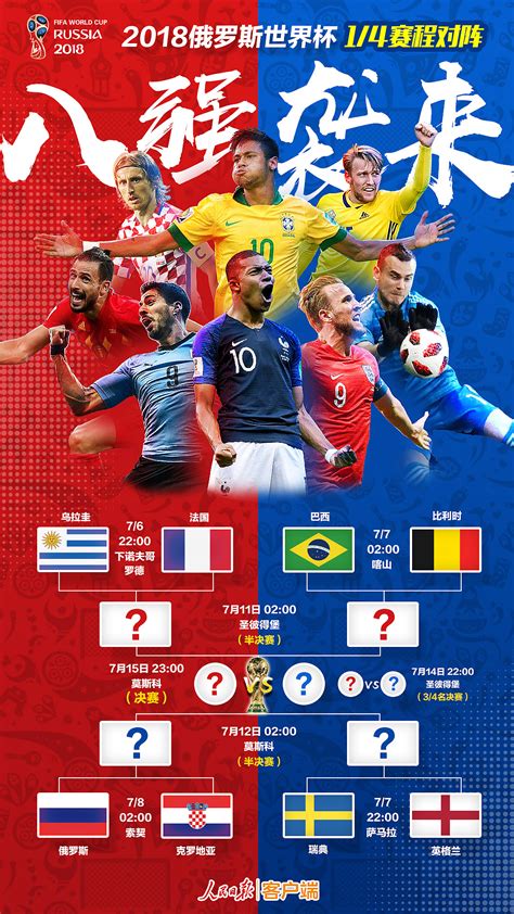2018年世界杯小组赛积分榜 - 你知道吗