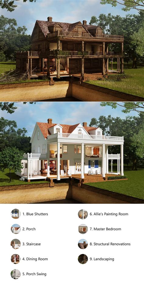 The Notebook House Floor Plan and Renovations - Groundworks