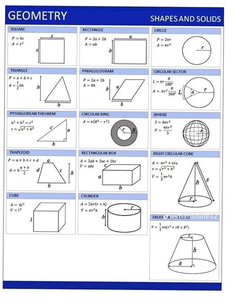 Image result for Geometry Math