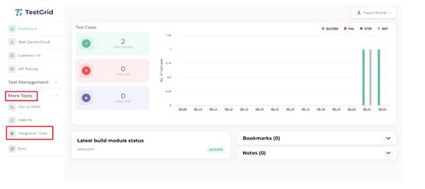 Image result for Test Grid Software Testing Tool