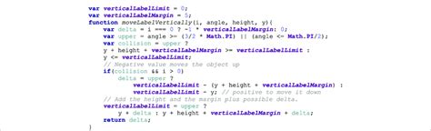 Image result for Label Statement JavaScript