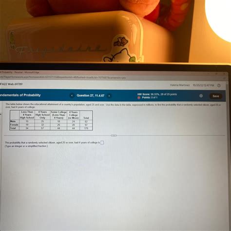 The table below shows the educational attainment of a country's ...
