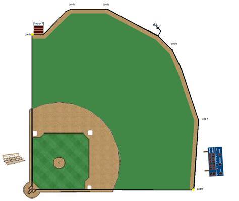 Baseball Field 的图像结果
