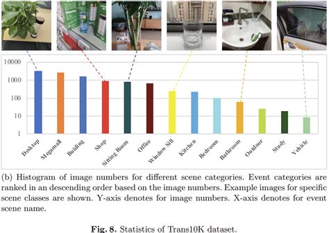 Partitioned Data Set Extended Greenscreen Screen Shot 的图像结果