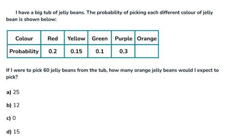 Please help me with this sum.I really don't understand how to do this ...