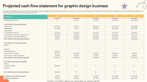 Image result for Projected Income Statement Graphic Design