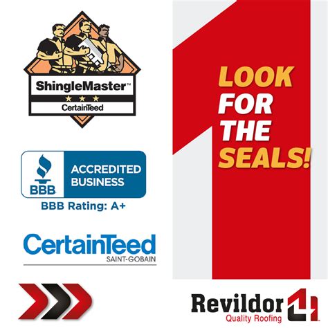 Building Code 的图像结果