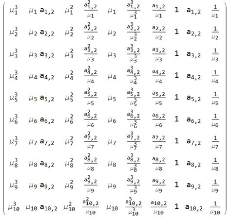 Image result for Matrix T Symbol