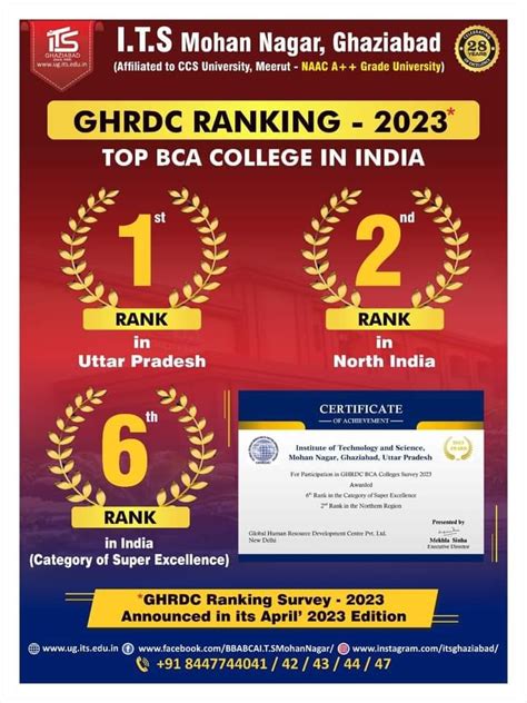 Awards and Ranking - Top BCA&BBA Colleges In Delhi NCR