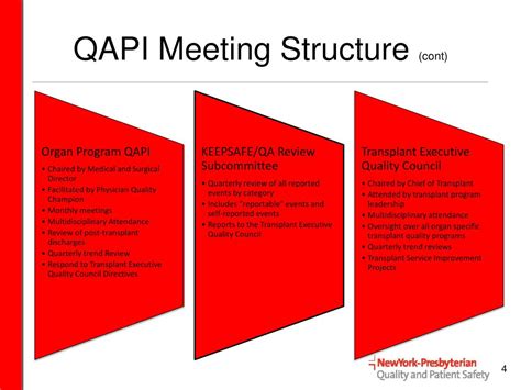 Image result for QAPI Books