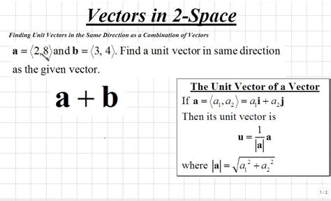 Image result for Radial Unit Vector