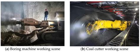 Application and Prospect of Strapdown Inertial Navigation System in ...