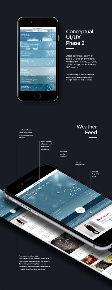 Weather Channel App 的图像结果