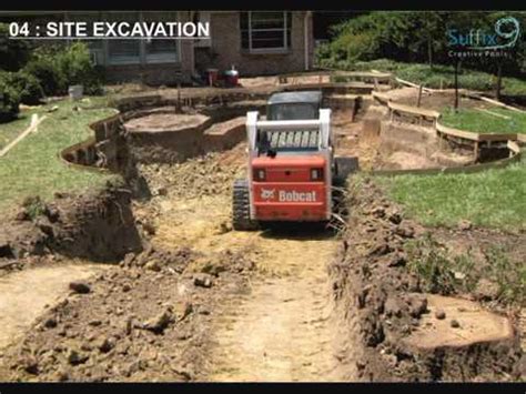 Suffix Creative Pools Private Limited, Bengaluru - Manufacturer of ...