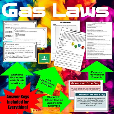 Image result for Gas Laws Experiments Simple