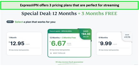 Image result for ExpressVPN Pricing