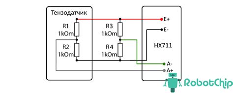 Весы на Arduino, HX711 и тензодатчика – RobotChip