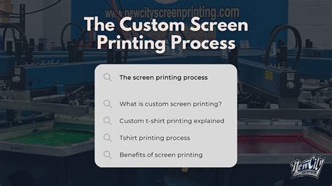 Image result for Screen Print Process