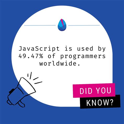 Image result for Best Programming Language JavaScript