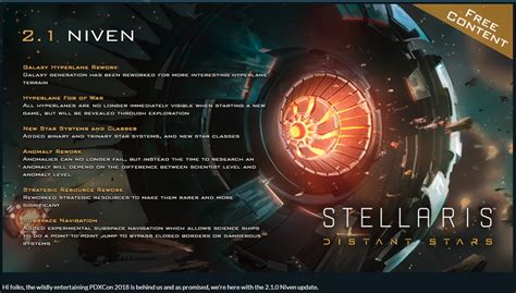 Image result for Texting Simulator Project Distant Star Code