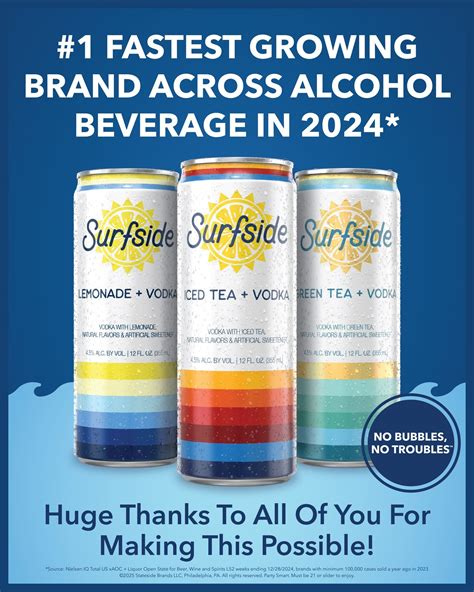 Surfside Iced Tea | Couldn’t have done it without all of your support ...