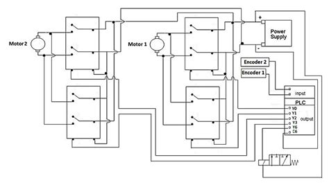 Image result for Electrical Control Circuit