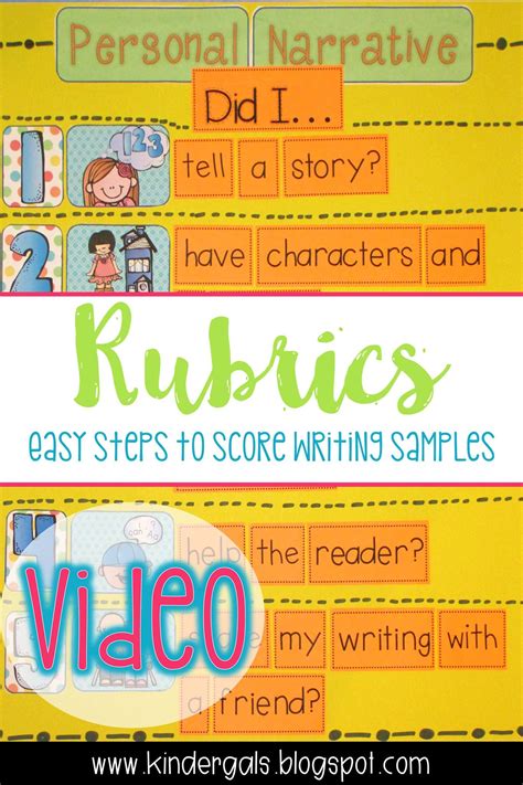 Image result for Rubrics Tutorial