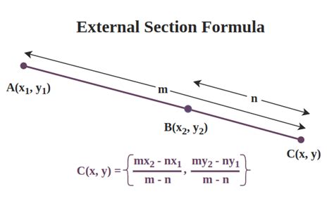 Section Formula In Coordinate Geometry 的图像结果