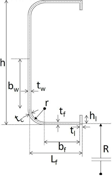 Image result for 12-Inch Channel Section Modulus