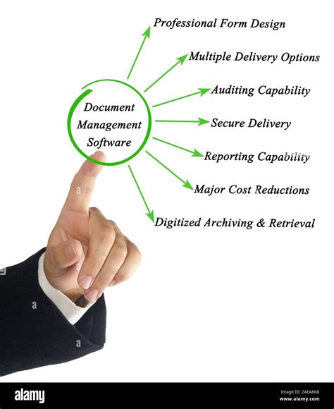 Document Management Program 的图像结果