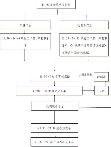 人力资源管理师职业资格考试延后一周,一定要看的备考攻略