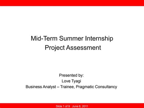 Image result for SIP Compounding Graphical Presentation
