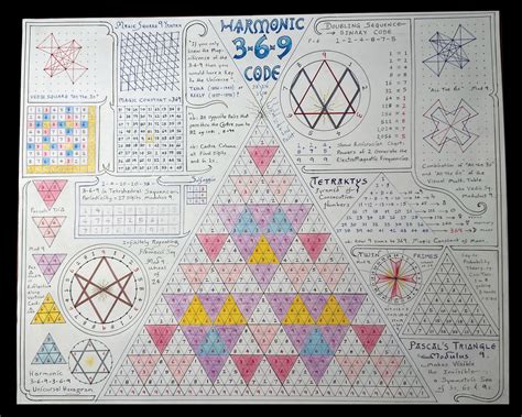 369 - Jain 108 Academy