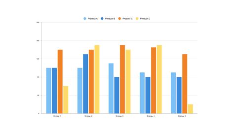 EdrawMax Templates Library