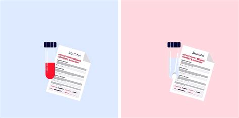 Image result for Genetic Testing Process