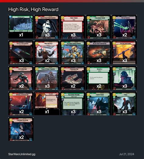 High Risk, High Reward | Star Wars: Unlimited SWU TCG