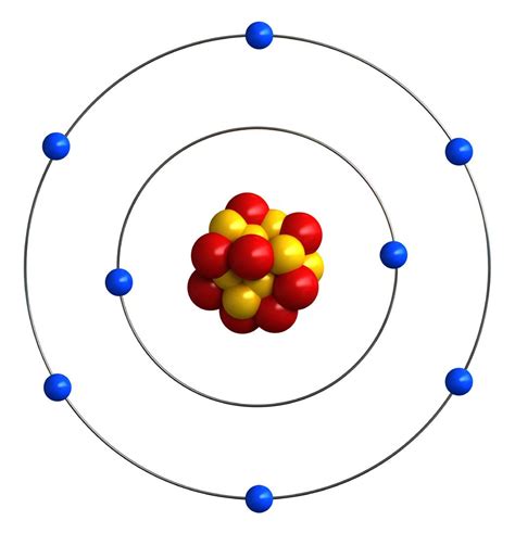 Bohr Model Oxygen