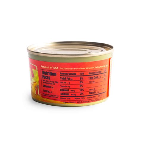 Canned Salmon Nutrition