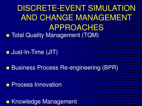 Discrete Event Simulation Process Interaction 的图像结果