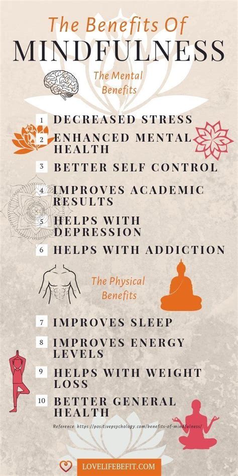mindfulness meditation benefits