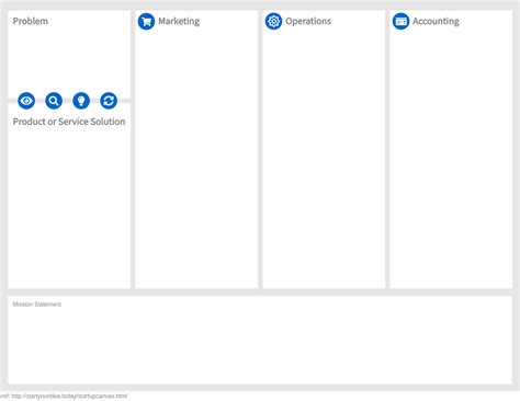 Image result for Machine Learning Canvas