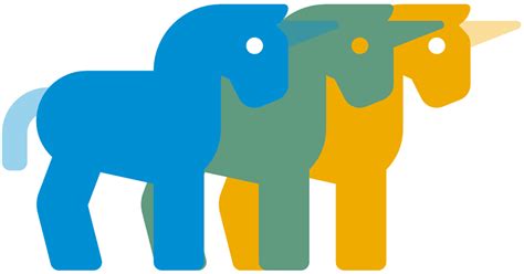 SAP Data Migration 的图像结果