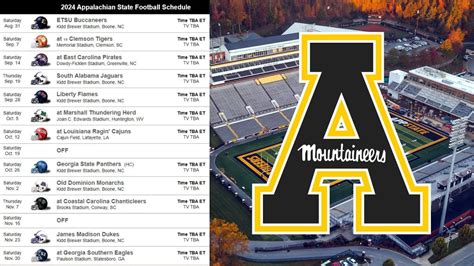 Appalachian St Football 2024 Schedule Preview & Prediction - YouTube