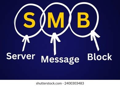 Image result for Server Message Block SMB Protocol Explained