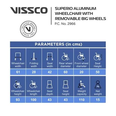 Vissco Superio Aluminium Wheelchair @ Rs 17999 With Removable Big ...