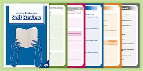 Internal Evaluation (Self Review) Template