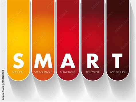 Image result for Smart Acronym Specific Measurable