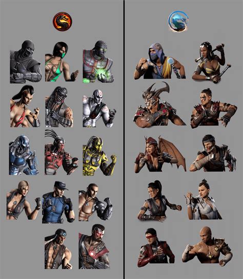 Mortal Kombat 9 Male Characters