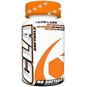 Image result for Axis Lab