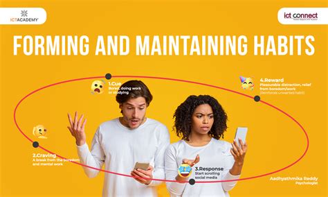 ICT Connect | Online Magazines | Best Articles to Read | Read Magazines ...